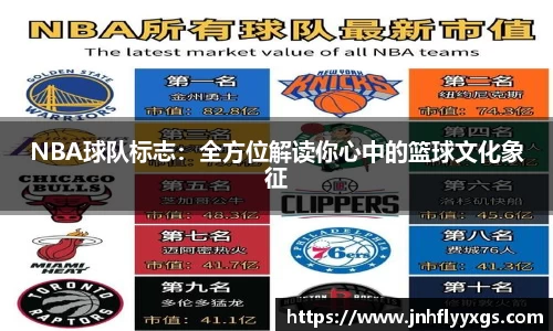 NBA球队标志：全方位解读你心中的篮球文化象征