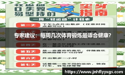 专家建议：每周几次体育锻炼最适合健康？